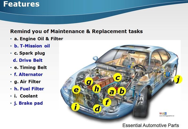 download Nissan NX workshop manual