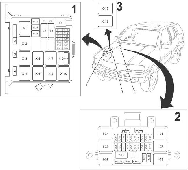 download OPEL FRONTERA workshop manual