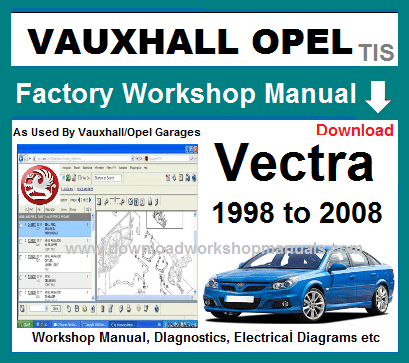 download Opel Vectra workshop manual