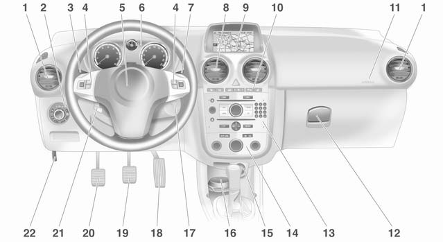 download Opel Corsa workshop manual