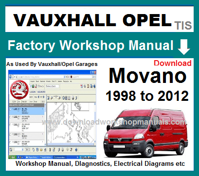 download Opel Movano workshop manual