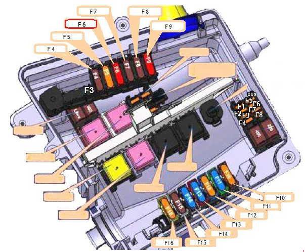 download Opel Movano workshop manual