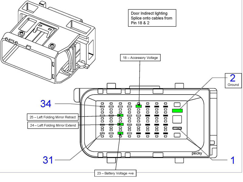 download Opel Vauxhall Zafira workshop manual