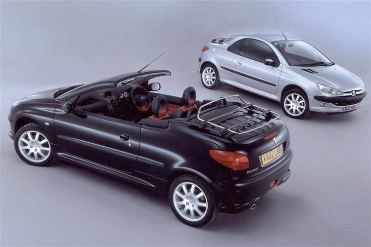 download PEUGEOT 206CC able workshop manual