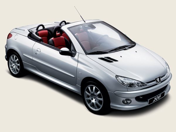 download PEUGEOT 206CC workshop manual