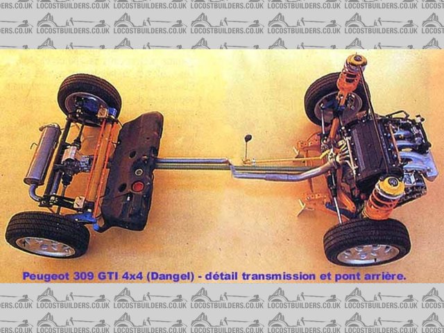 download PEUGEOT 309 workshop manual