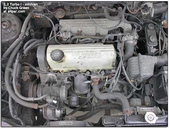 download PLYMOUTH GRand VOYAGERModels MA workshop manual