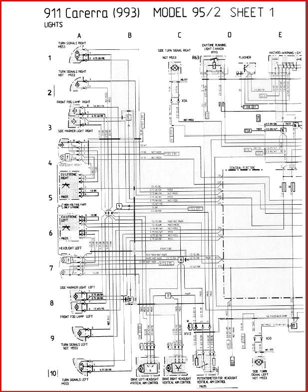 download PORSCHE 911 CARRERA 993 workshop manual