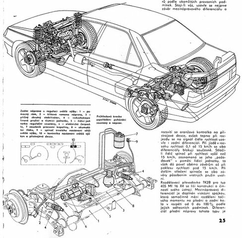 download Peugeot 405 workshop manual