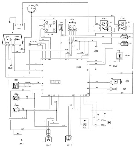 download Peugeot 405 workshop manual