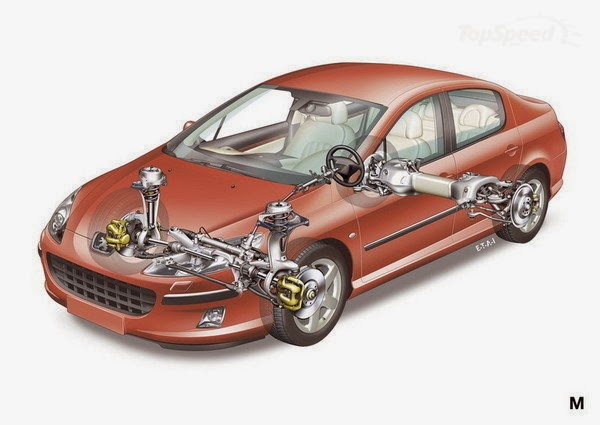 download Peugeot 406 workshop manual