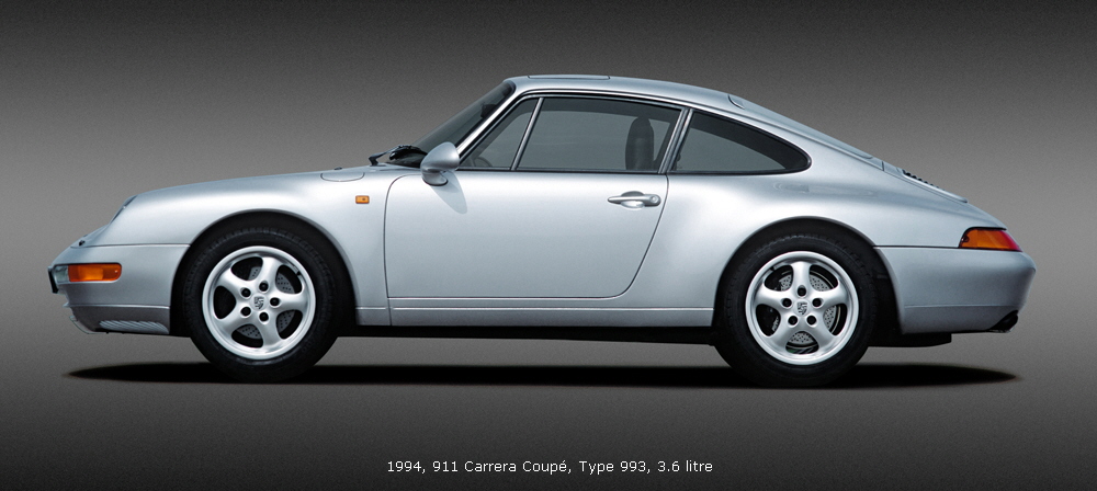 download Porsche 911 Carrera 993 workshop manual