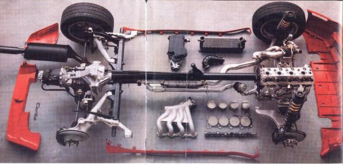 download Porsche 924 Work workshop manual