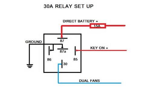 download RELAY workshop manual