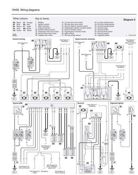 download RENAULT CLIO X65 Shop workshop manual