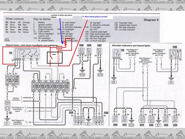 download RENAULT CLIO workshop manual