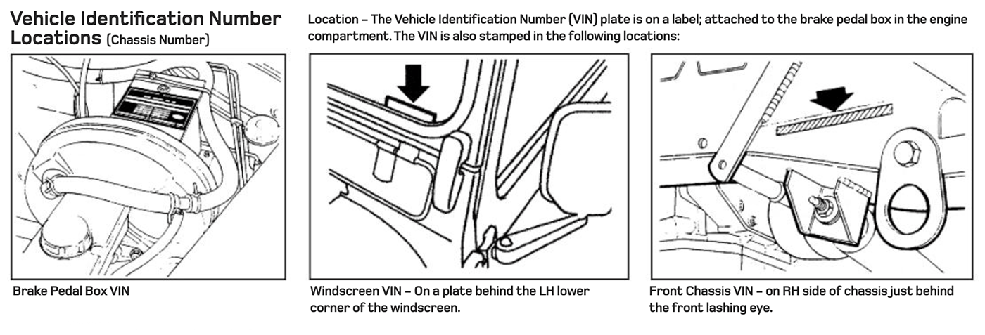 download Range Rover CHECK SHEET MY ON workshop manual