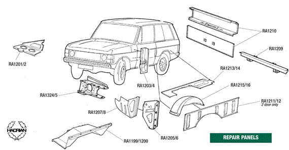 download Range Rover Classic workshop manual