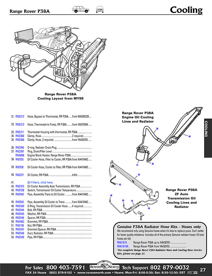 download Range Rover P38 P38A workshop manual