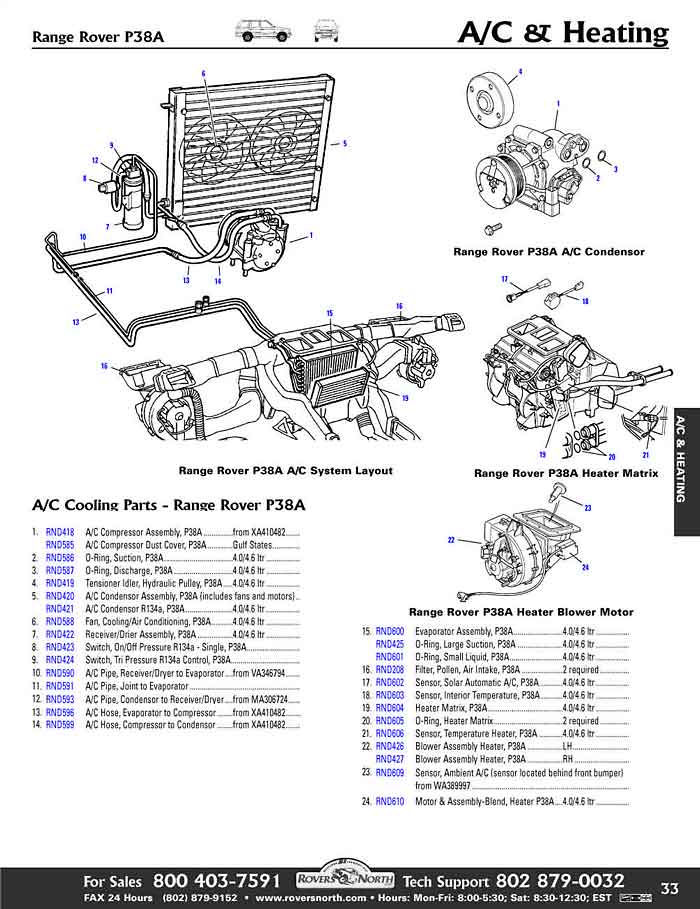 download Range Rover P38 P38A workshop manual