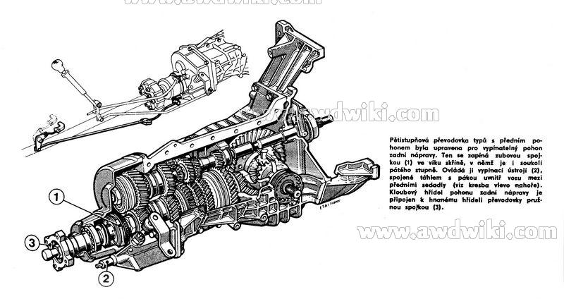 download Renault 18 workshop manual