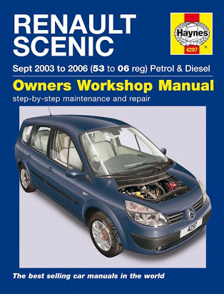 download Renault Clio workshop manual