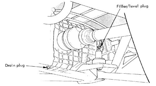 download Renault Mascott workshop manual