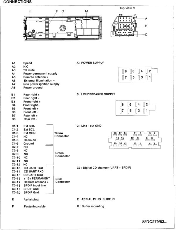 download Renault MeganeModels workshop manual