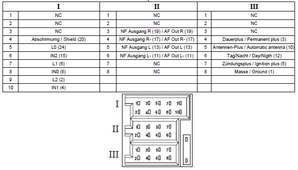 download Renault MeganeModels workshop manual