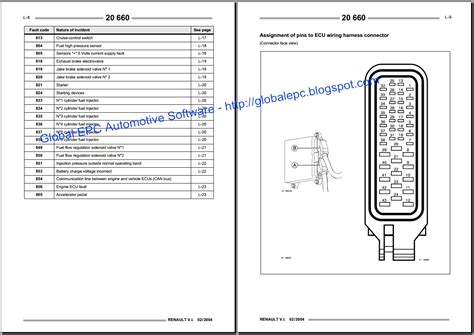 download Renault R21 workshop manual