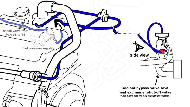 download SAAB 9 5 workshop manual