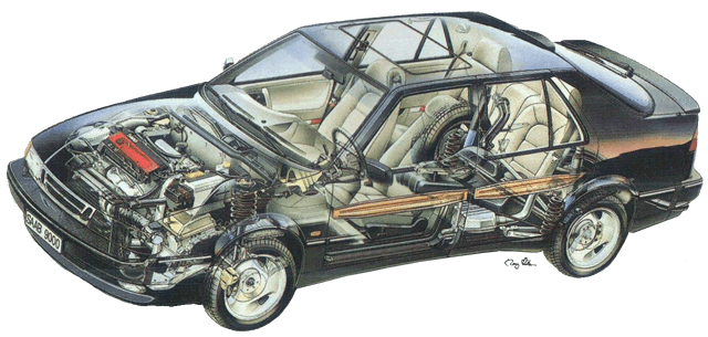 download SAAB 9000 workshop manual