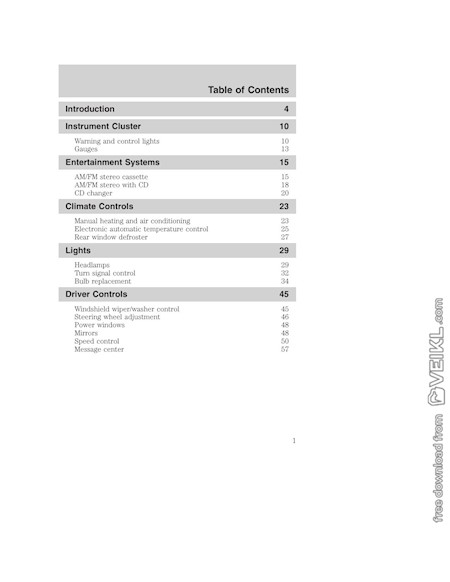 download SABLE MNAUAL workshop manual