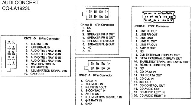 download SEAT CORDOBA MK2 workshop manual