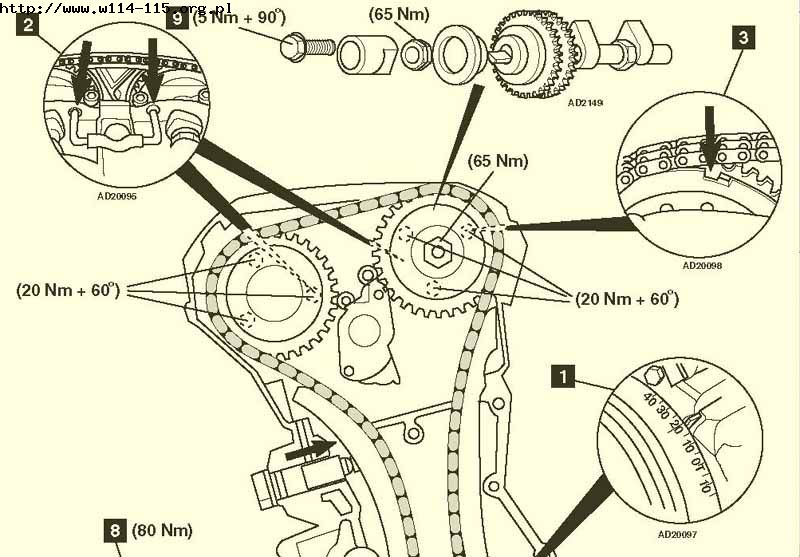 download SPRINTERModels workshop manual