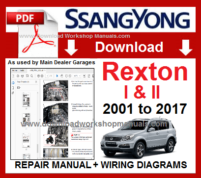 download SSANGYONG MOTOR Rexton workshop manual