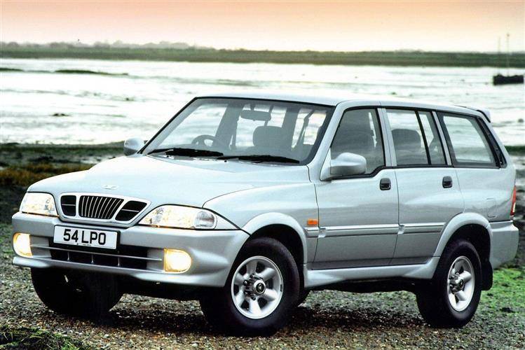 download SSANGYONG MUSSO workshop manual