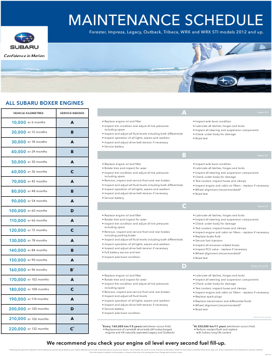 download SUBARU IMPREZA workshop manual