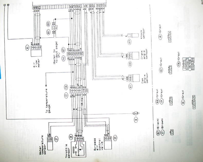 download SUBARU LEGACY EJ22 workshop manual