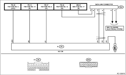 download SUBARU LEGACY Manuals workshop manual