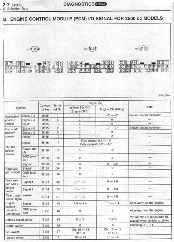 download SUBARU XT workshop manual