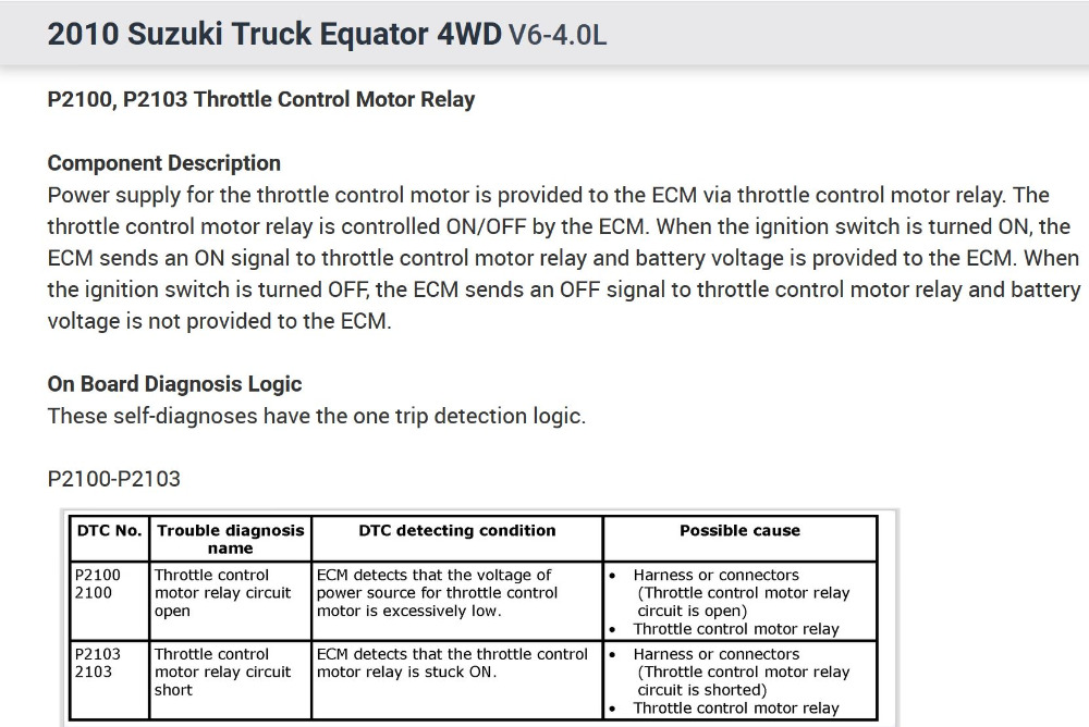 download SUZUKI EQUATOR workshop manual