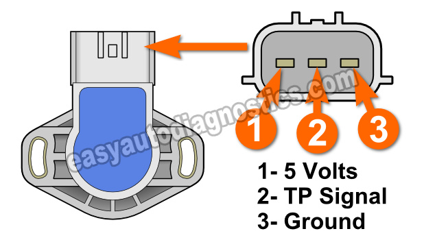 download SUZUKI GRand VITARA workshop manual