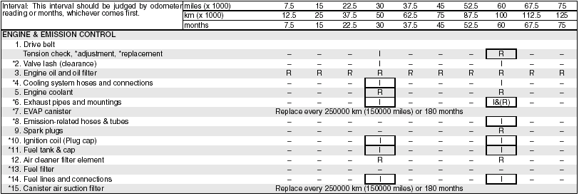 download SUZUKI GRand VITARA workshop manual