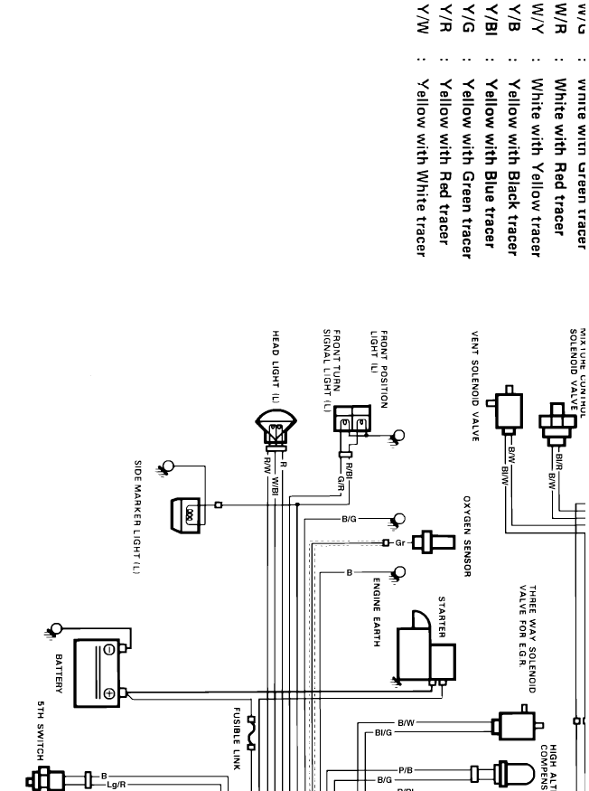 download SUZUKI SAMURAI workshop manual