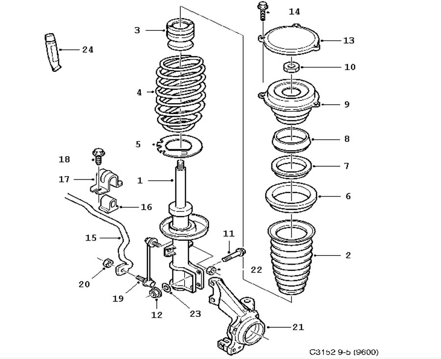 download Saab 9 5 workshop manual