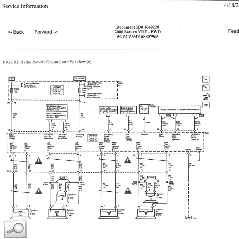 download Saturn Relay 3 workshop manual