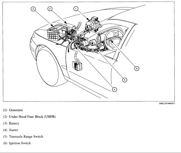 download Saturn SC workshop manual