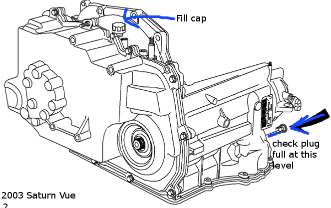 download Saturn VUE workshop manual