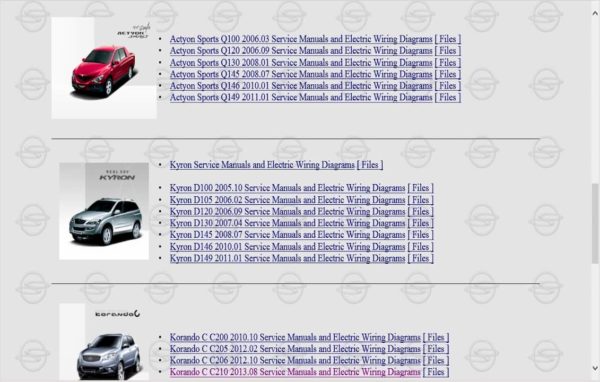 download SsangYong Actyon C120 workshop manual